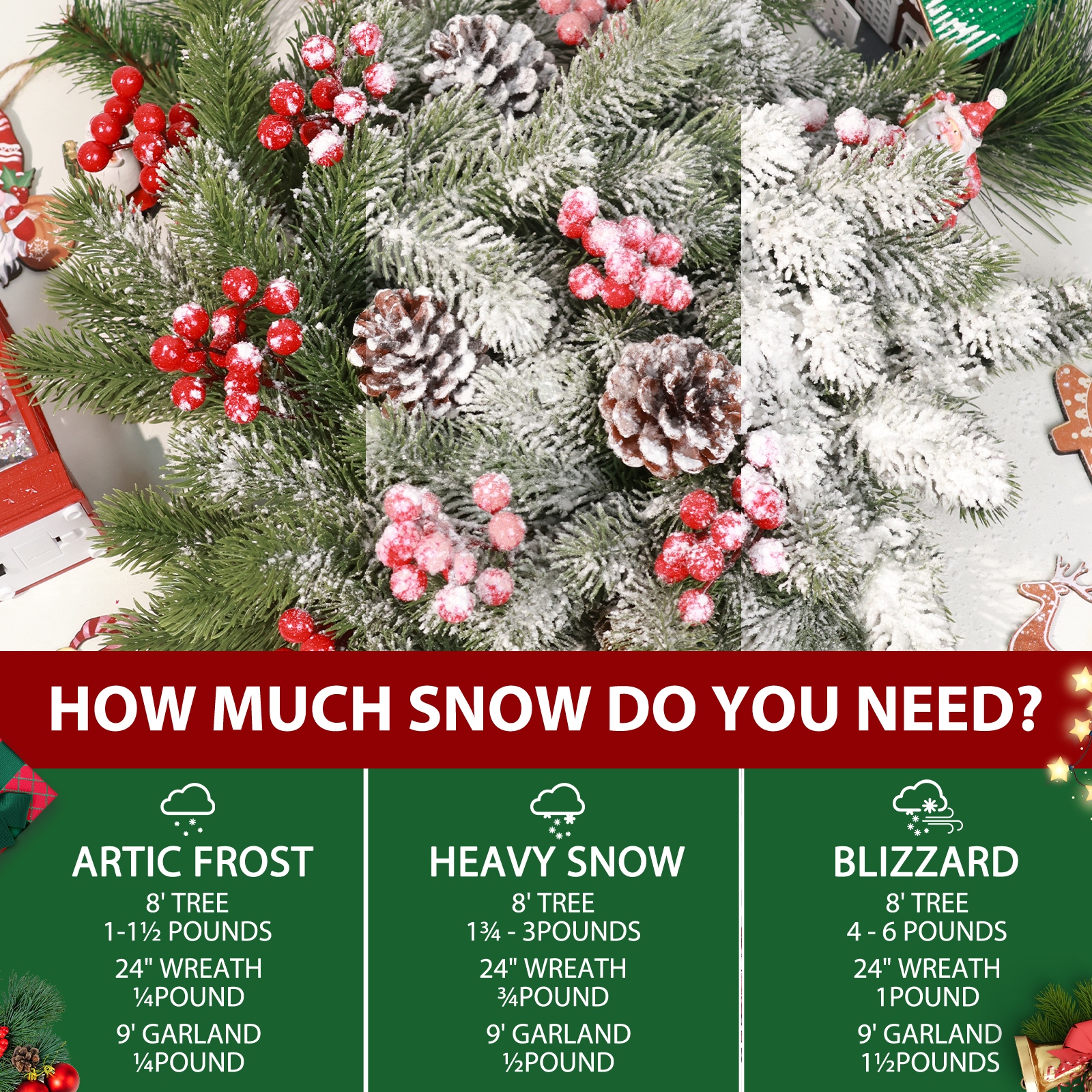Artificial Fake Snow Flocking  - Christmas Wreath Fake avis et prix
